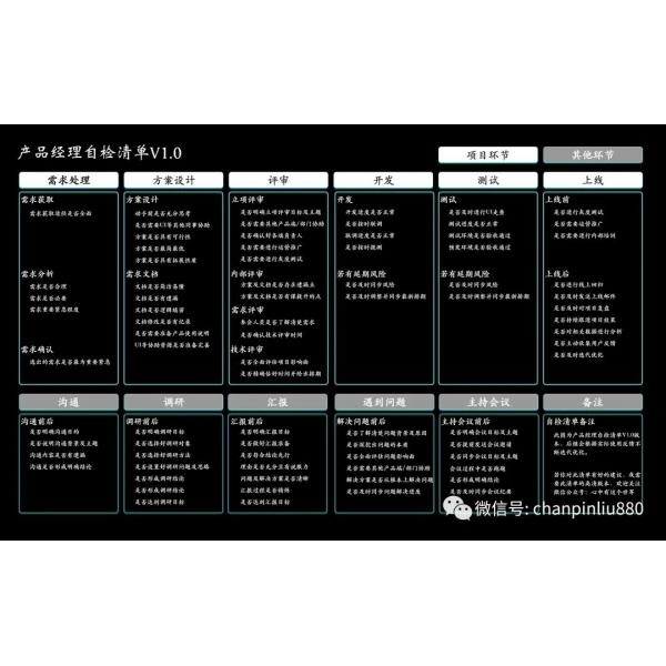 模型文件-建筑-厨房-VR/AR模型-3D城